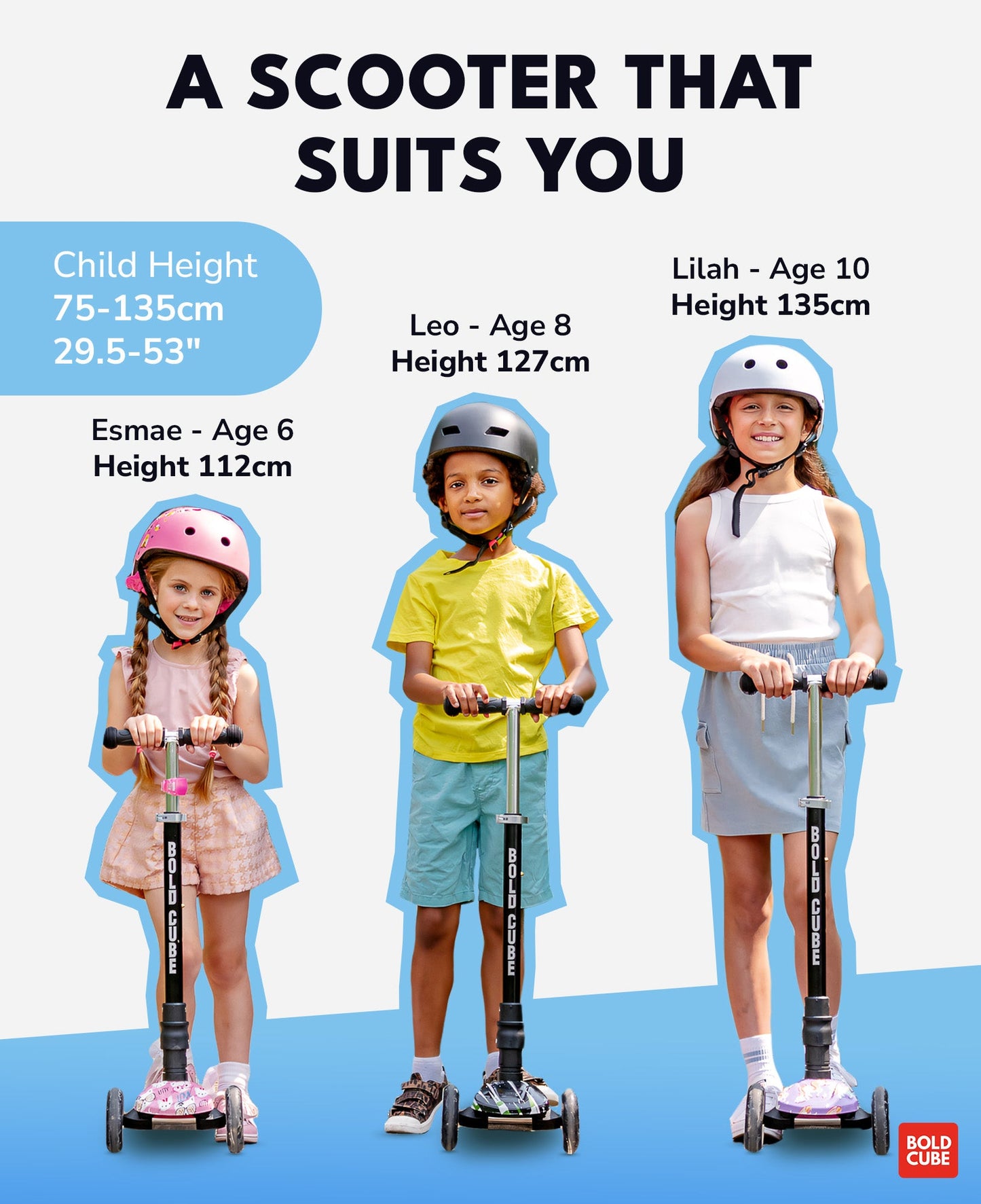 Children using scooters with height and age information displayed on a white background