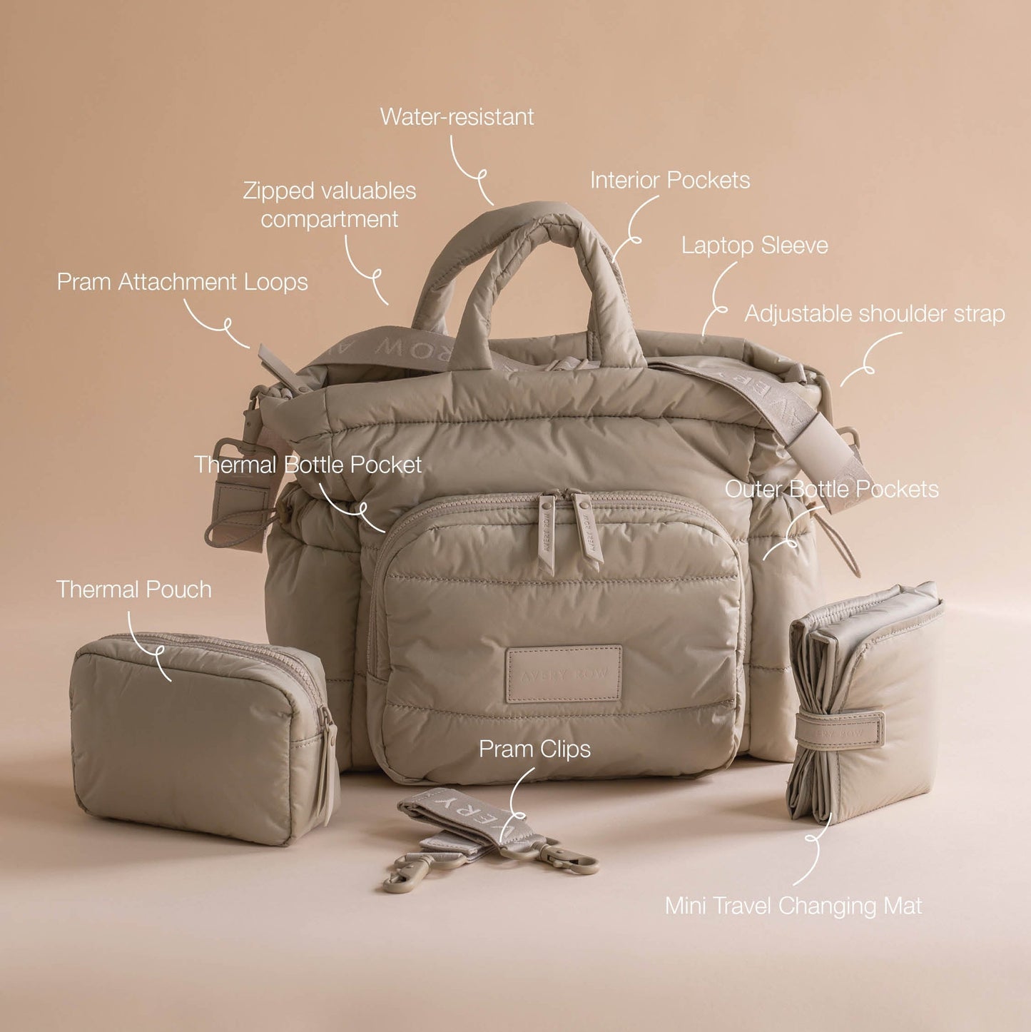 Beige diaper bag with features labeled on a beige background