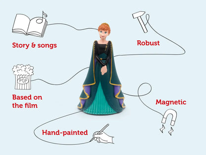 Toy figure with features listed on a light blue background