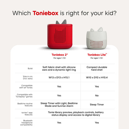 Toniebox Lite: My Story Set