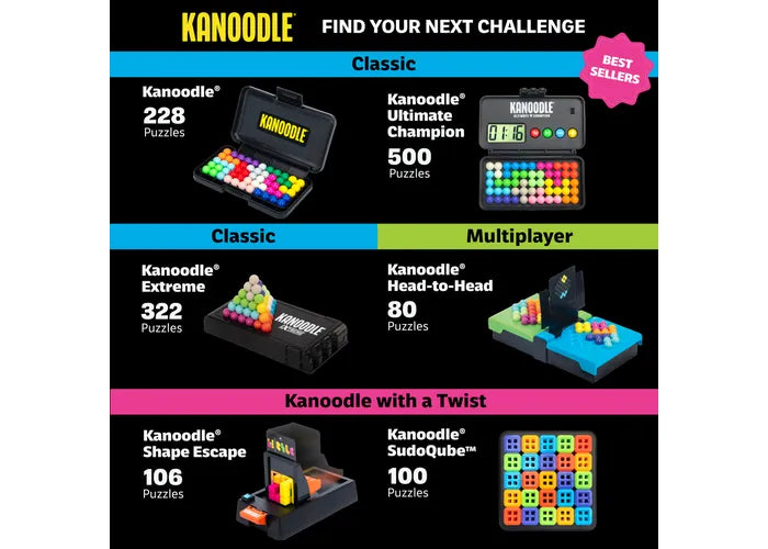 Kanoodle