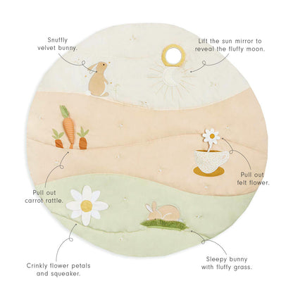 Round plush toy with various interactive elements and text labels on a white background