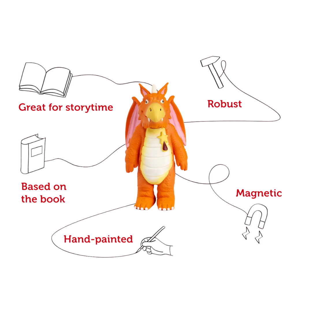 Toy dragon figure with features listed on a white background