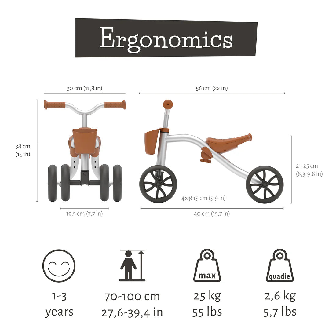 Ergonomic design of a children's tricycle with measurements and specifications.