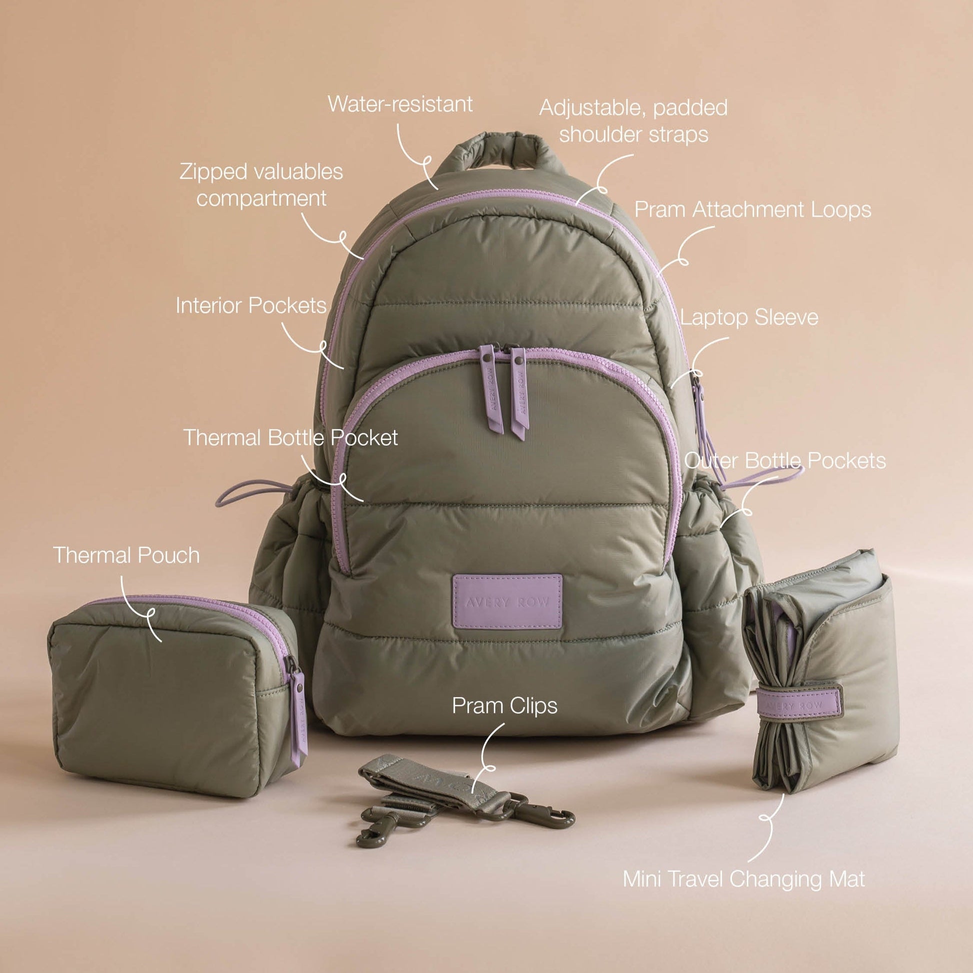 Green backpack with accessories on a beige background, featuring text labels.