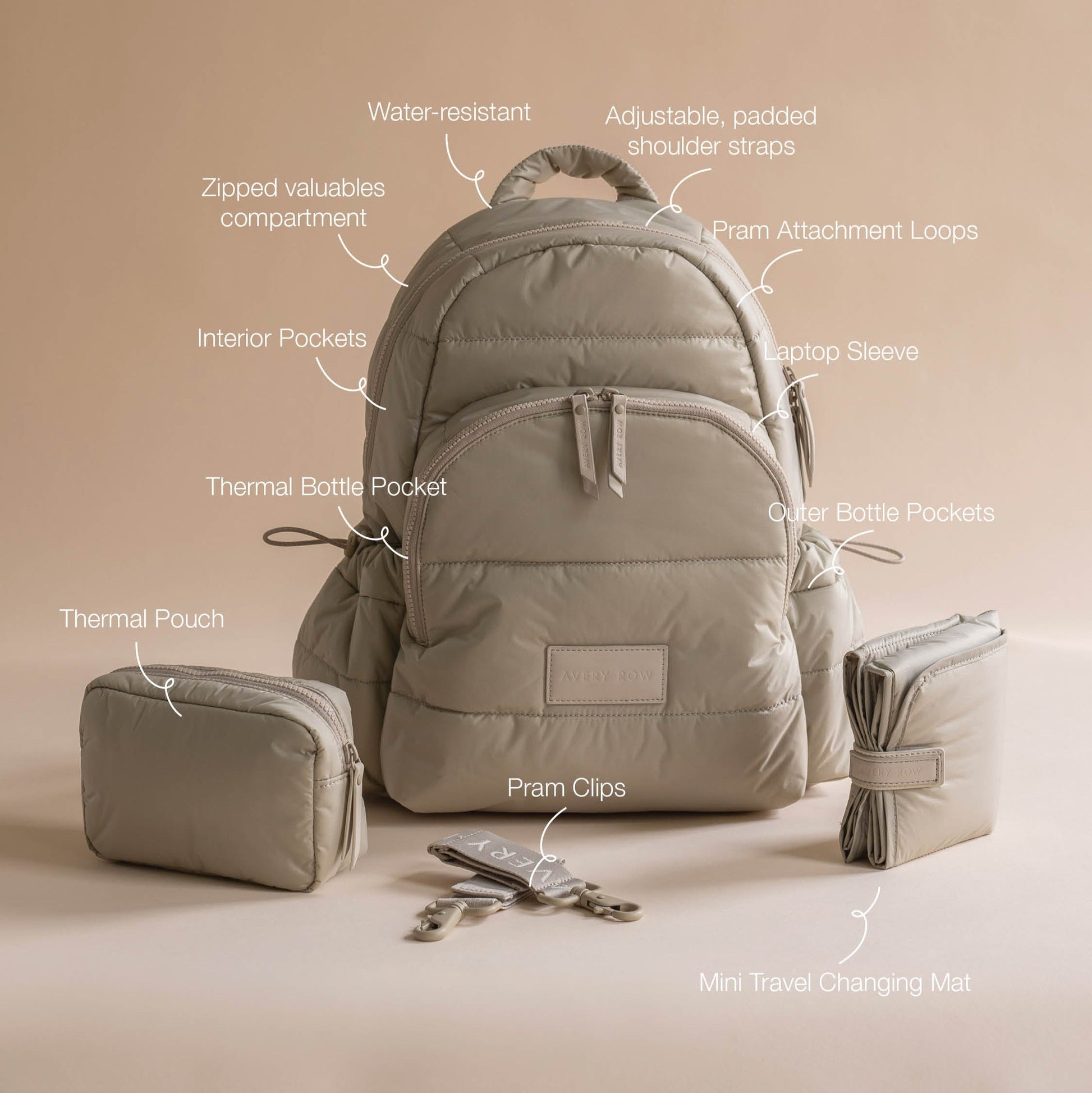 Beige backpack with labeled features on a beige background