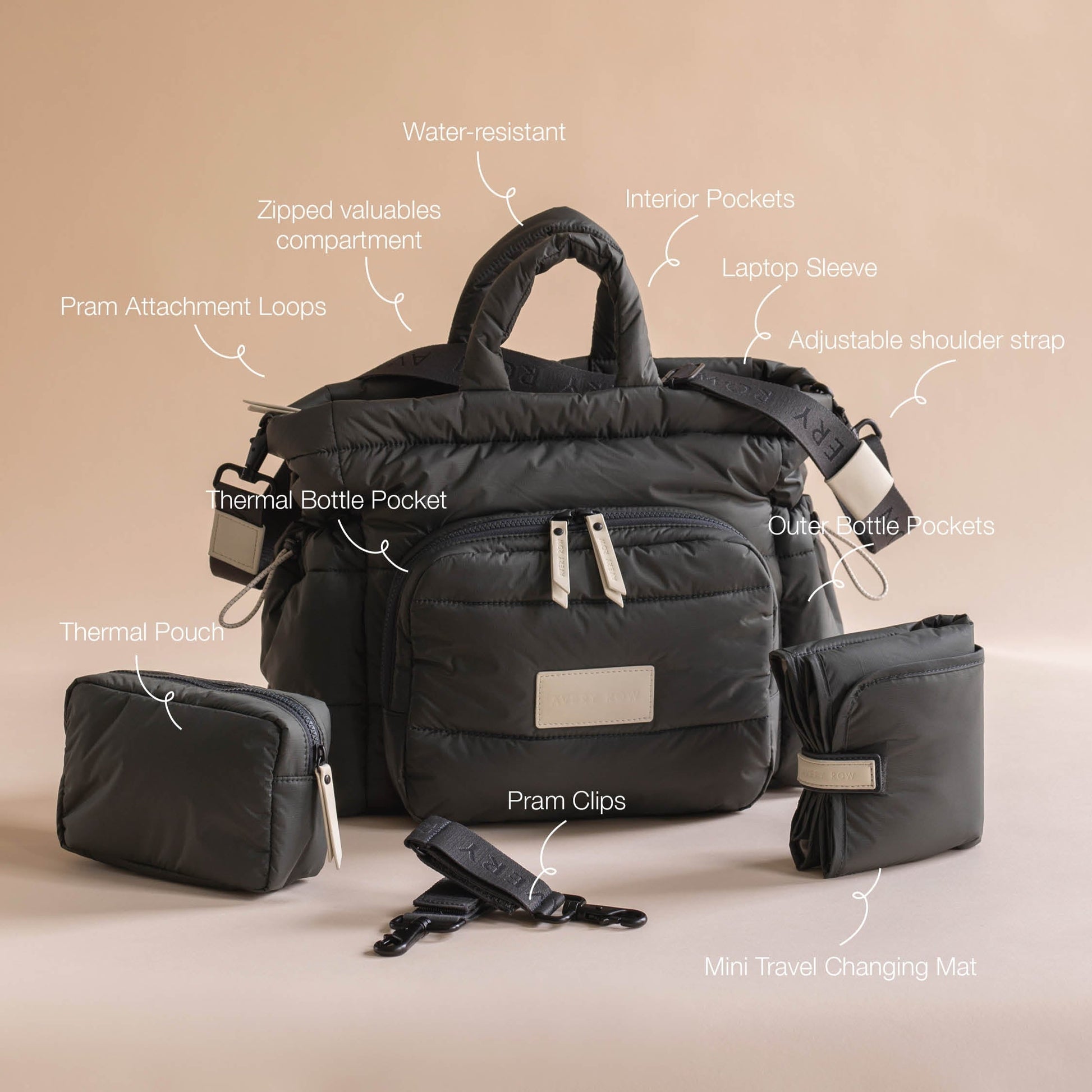 Black diaper bag with features labeled on a beige background
