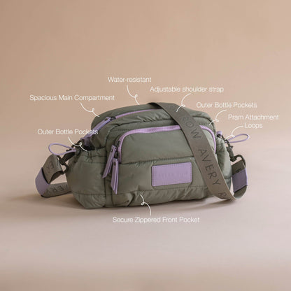 Green and purple bag with features labeled on a beige background