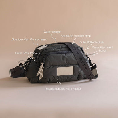 Black bag with features labeled on a beige background