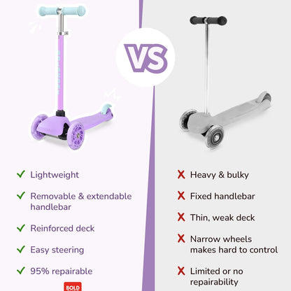 Comparison chart of Teeny scooter vs other brands on a white background