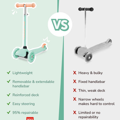 Comparison chart of a 'TEENY' scooter with other brands on a light green and white background.