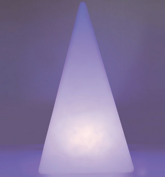 Sensory Mood Pyramid